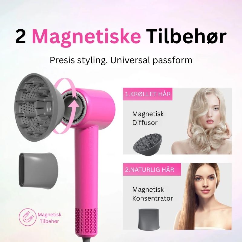Plasma høyhastighets hårføner