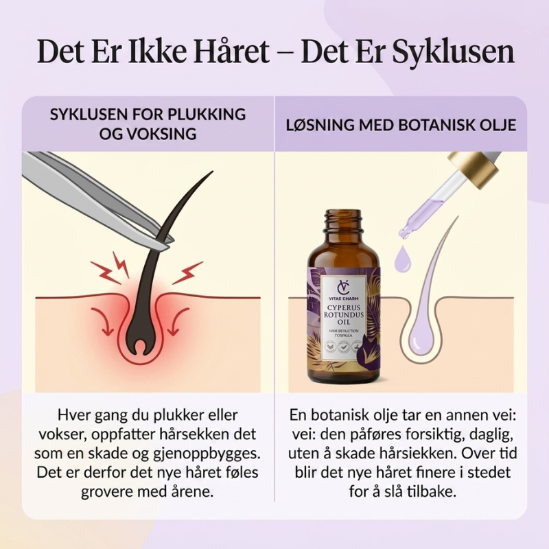 TEST-Vitae Charm Hair Reduction Serum